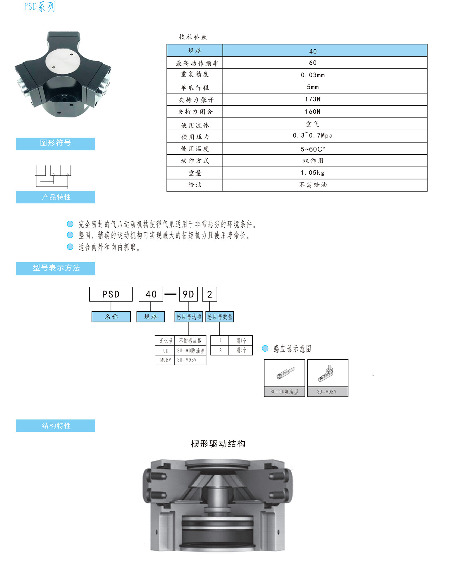 PSD40高防護(hù)防渣防腐蝕系列產(chǎn)品參數(shù)_02.jpg