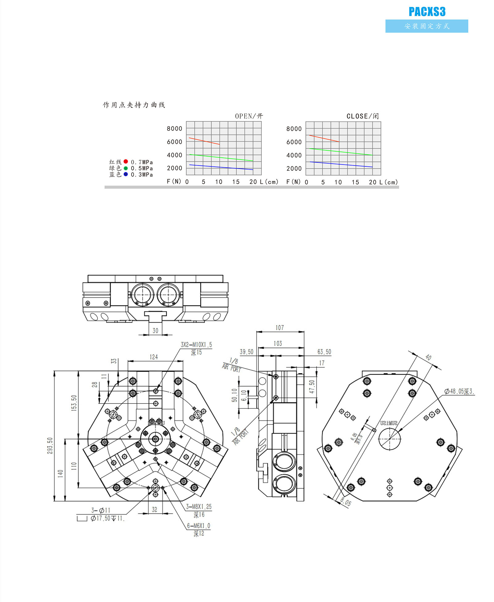 PACXS3-100抗渣型大力夾持抓手產品參數（非標系列）_05.jpg