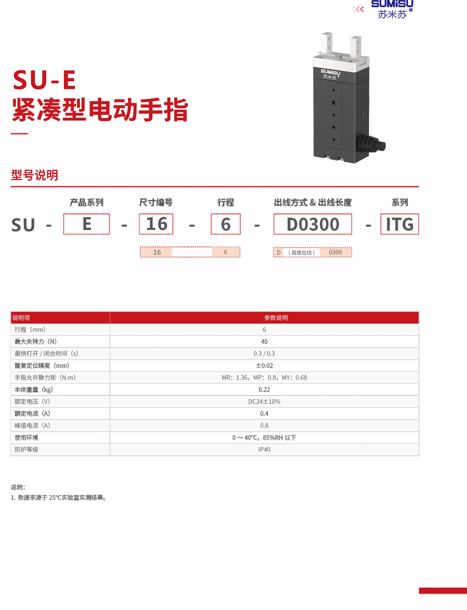 緊湊型電動手指產品尺寸圖詳情-5.jpg