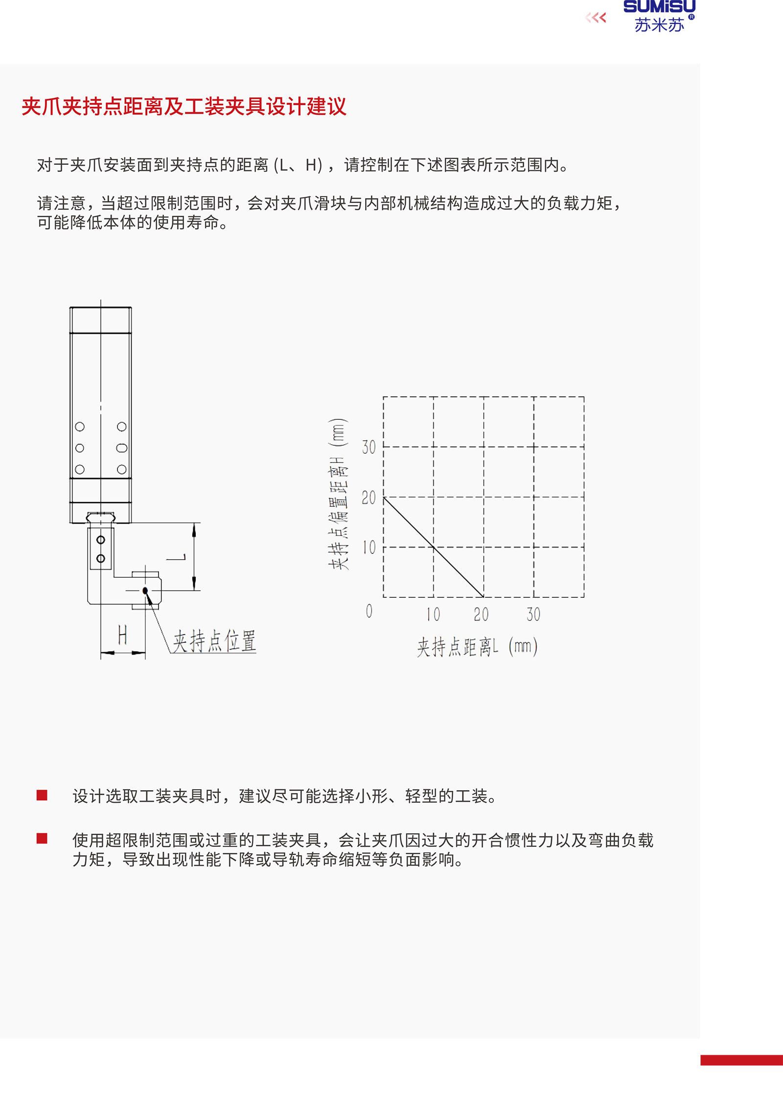 緊湊型電動手指產品尺寸圖詳情-7.jpg