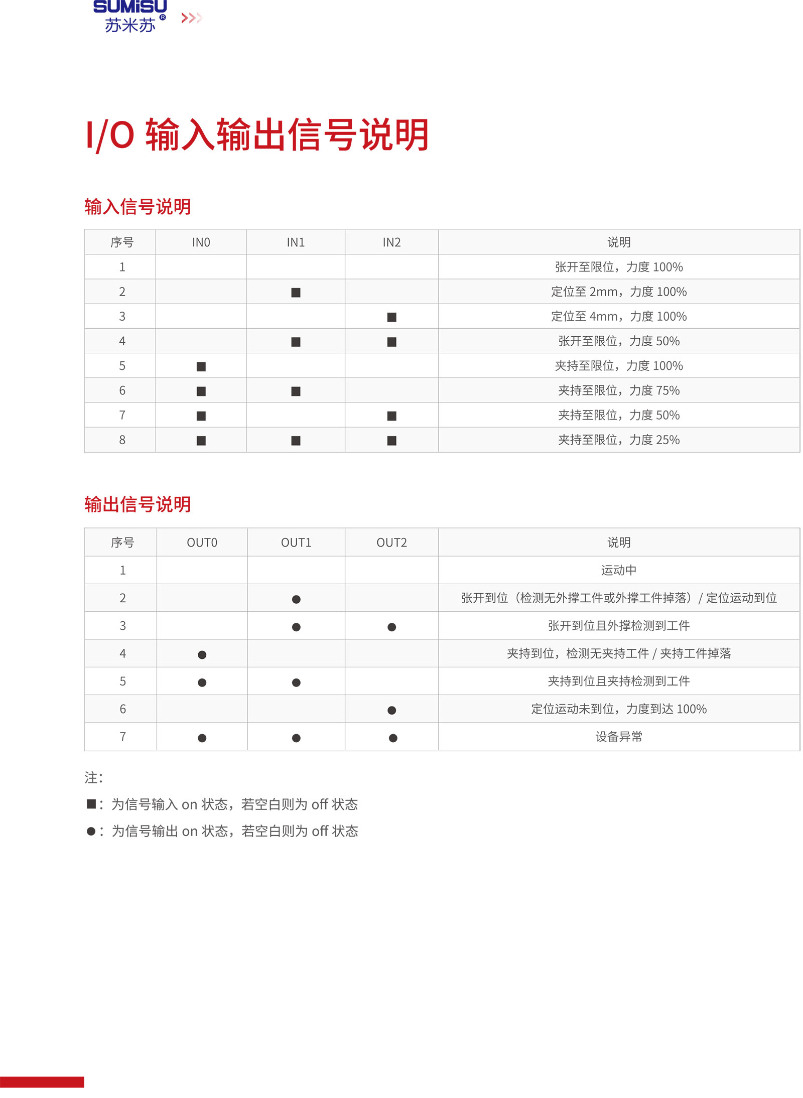 緊湊型電動手指產品尺寸圖詳情-8.jpg