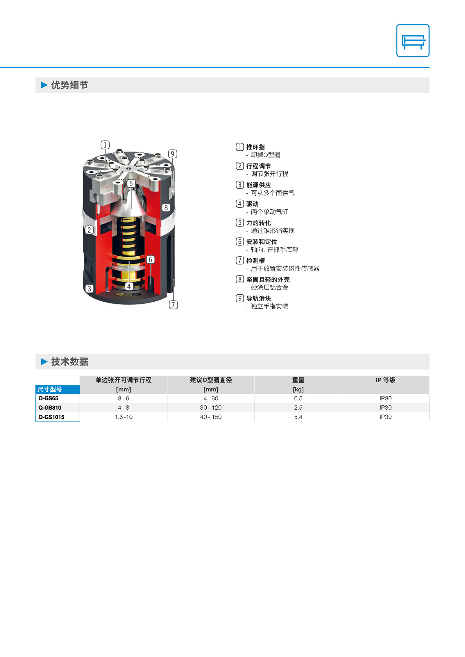 Q-GS65-B產品參數資料-2.jpg