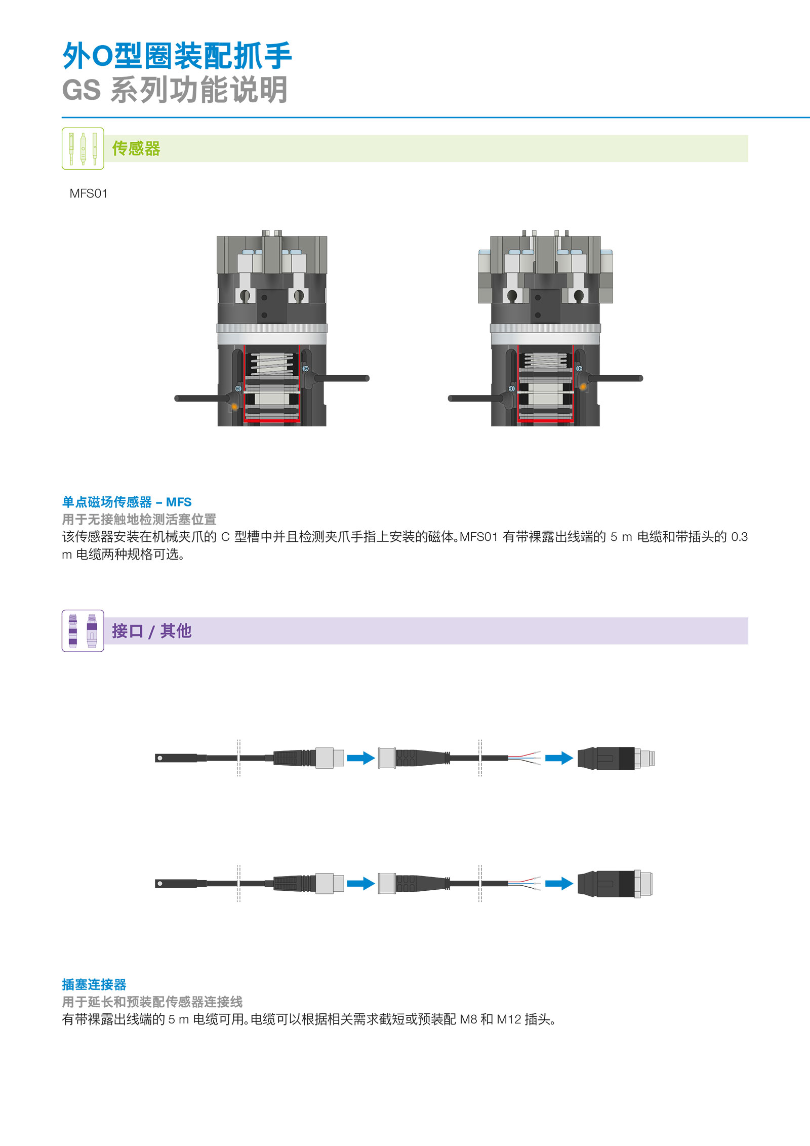 Q-GS65-B產品參數資料-5.jpg